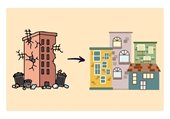 illustration of run down building turning into renovated buildings