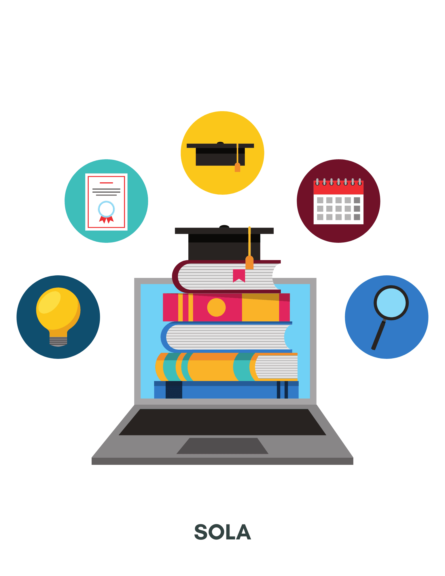 HR Website CoS Elements (1)