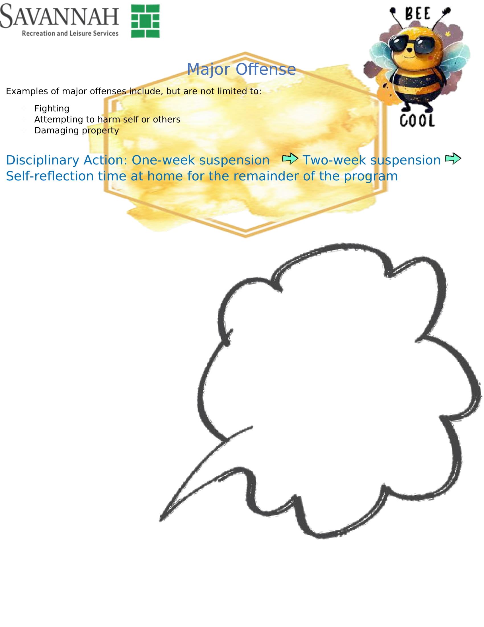 Disciplinary Actions Continued