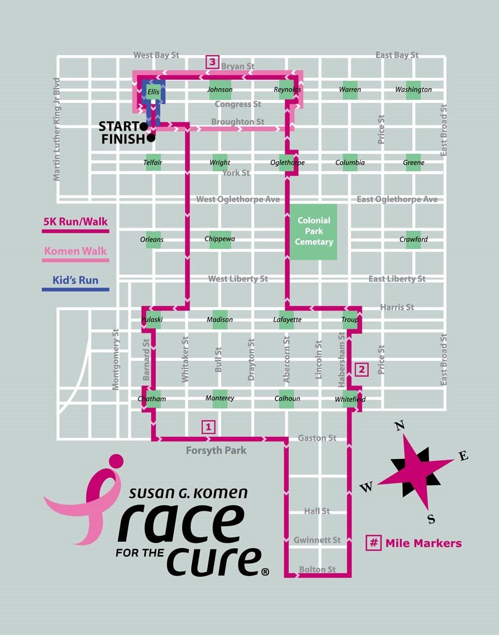 Race Route