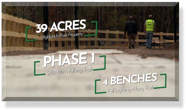 Highlands Park Graphci