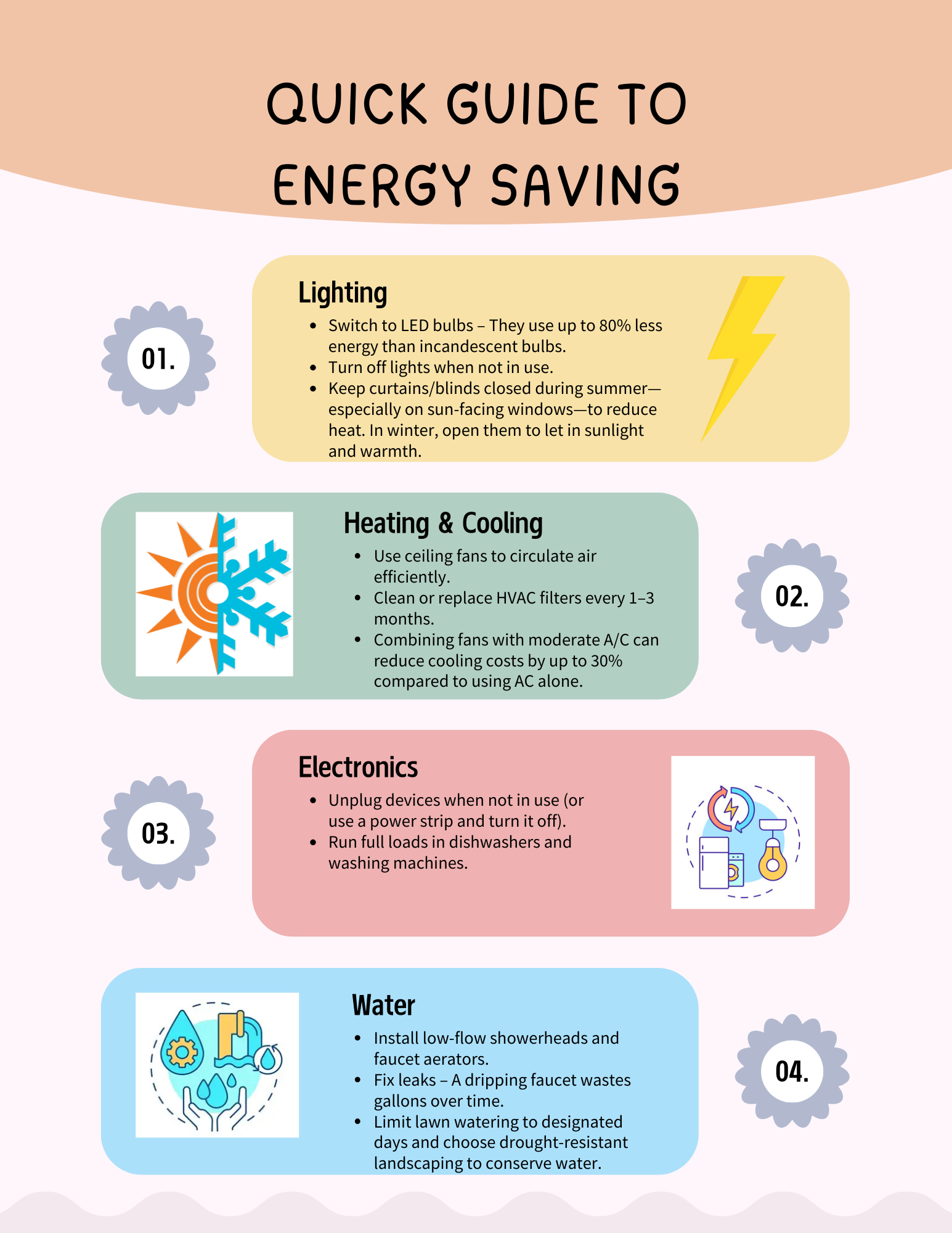 Energy Saving Guide